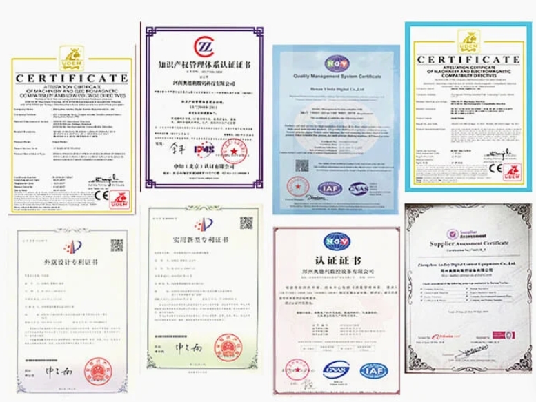 CE certificate